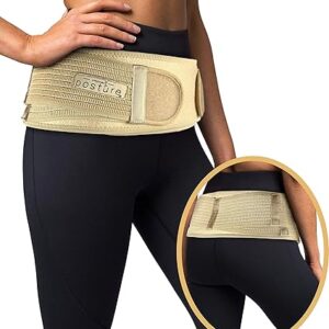 Spinal Lumbo Sacral Support